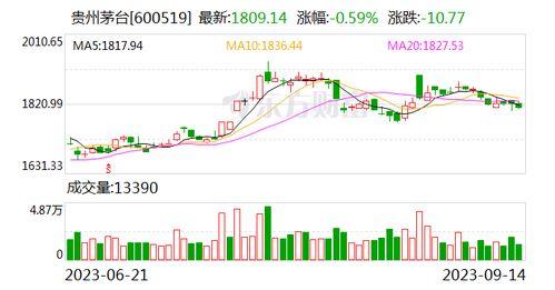 五一朝阳吃瓜群众网,吃瓜群众网带你领略京城美食盛宴